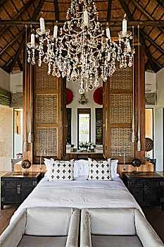 xổ số thành phố